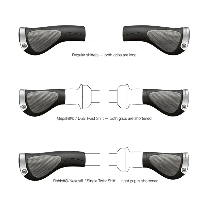 Ergon GP1 Evo Twistshift Grips Black/Grey for Nexus/Rohloff